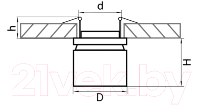 Точечный светильник Lightstar Forte Inca 213849