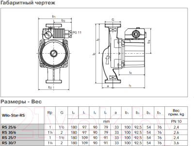 Циркуляционный насос Wilo Star-RS25/8