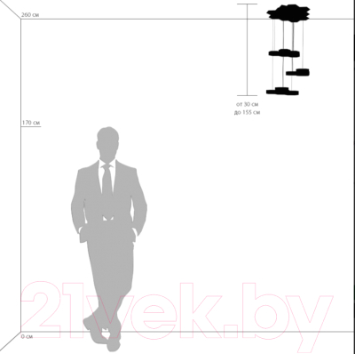 Потолочный светильник Lightstar Favo 750221