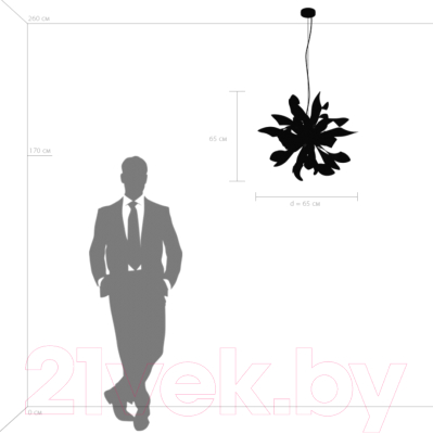 Люстра Lightstar Turbio 754267