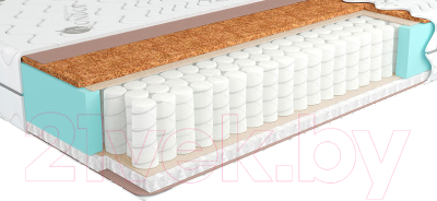 Матрас Kondor Simpo Hard 150x200 - фото