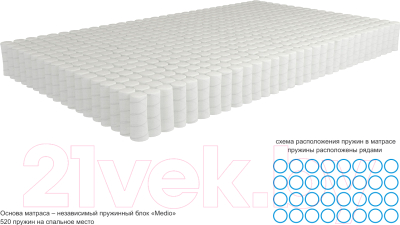 Матрас Kondor Simpo Medio 100x190