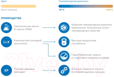 Смазка техническая Gazpromneft Steelgrease CS 2 / 2399907074