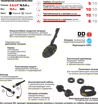 Катушка для металлоискателя NEL Snake NELSN169