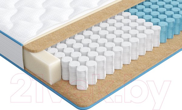 Матрас Askona Sky Blue 80x200 - фото