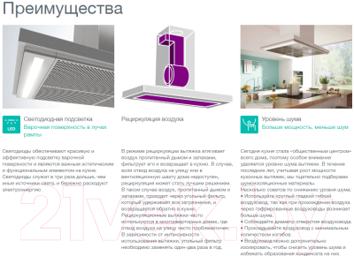 Вытяжка плоская Gorenje WHU529EX/M