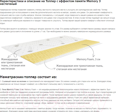 Наматрасник ортопедический Kondor Memory 3 нестеганый 100x200