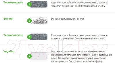 Матрас Vegas Extra Spring 140x190