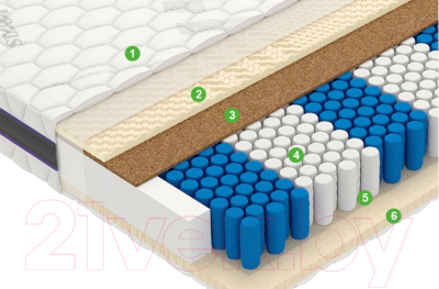 Матрас Vegas Factor 100x190