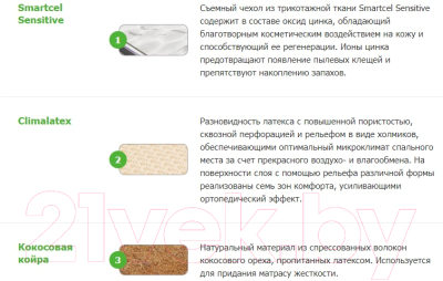 Матрас Vegas Factor 100x190