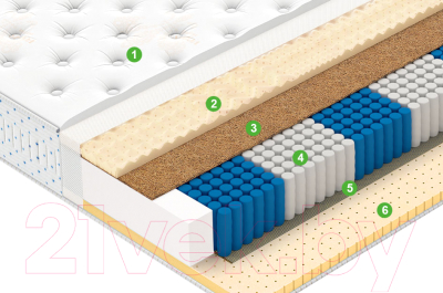 Матрас Vegas Golden Dream 110x190