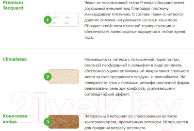 Матрас Vegas Golden Dream 90x200