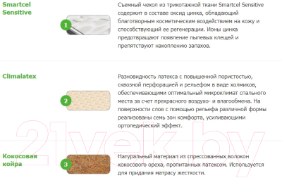 Матрас Vegas Power 100x190