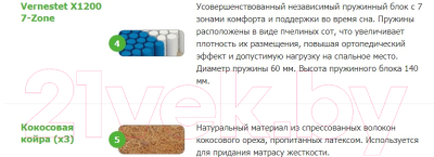 Матрас Vegas Power 100x190