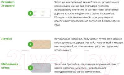 Матрас Vegas Royal Dream 90x200