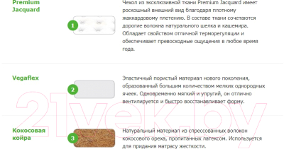 Матрас Vegas Secret Dream 100x190