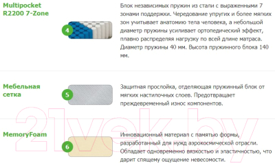 Матрас Vegas Secret Dream 90x190