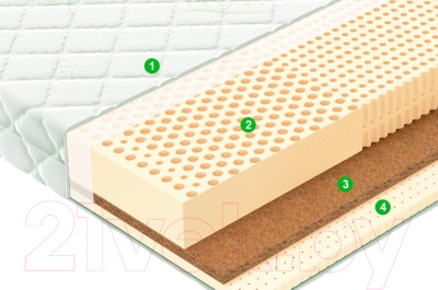 Матрас Vegas Spirit 110x195