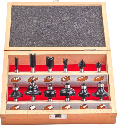 Набор фрез Milwaukee 4932451668 - фото