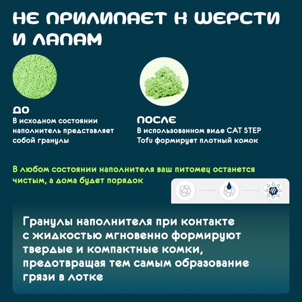 Наполнитель для туалета Cat Step Tofu Green Tea / 20333004