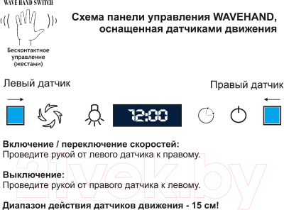 Вытяжка наклонная Backer AH60E-THSL200C / IS60MC-200CG