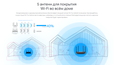 Беспроводной маршрутизатор TP-Link Archer C6