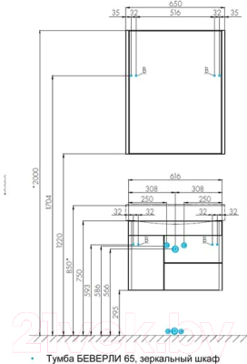 Тумба под умывальник Акватон Беверли 65 (1A235301BV010)