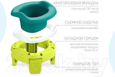 Вставка для детского горшка ROXY-KIDS ML-235RU-G