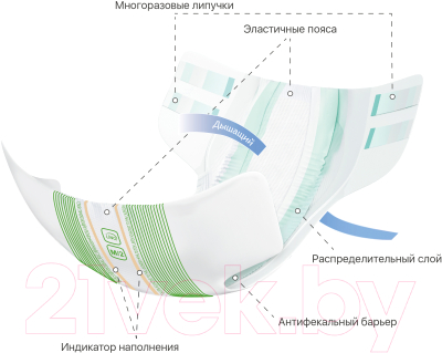 Подгузники для взрослых Lino Medium