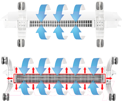 Отопительный модуль конвектора Ballu BEC/EVU-1000