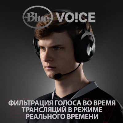 Наушники-гарнитура Logitech G PRO X