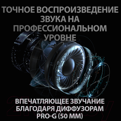 Наушники-гарнитура Logitech G PRO X