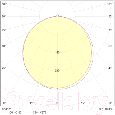 Точечный светильник Maytoni Phanton DL2001-L12W4K