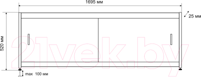 Экран для ванны Emmy Бланка 170
