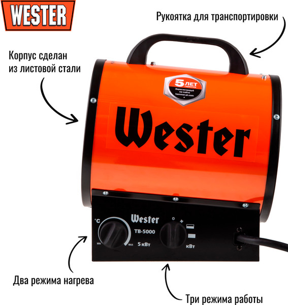Тепловая пушка электрическая Wester TB-5000