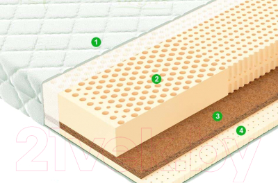 Детский матрас Vegas Spirit 70x160