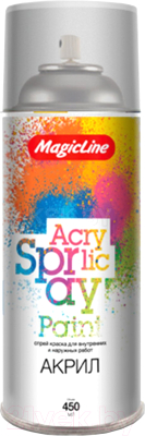 Лак Magicline 400 Глянцевый - фото