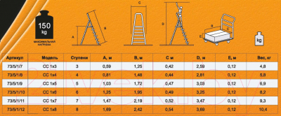 Лестница-стремянка Вихрь СС 1х5 (73/5/1/9)