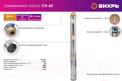 Скважинный насос Вихрь СН-60