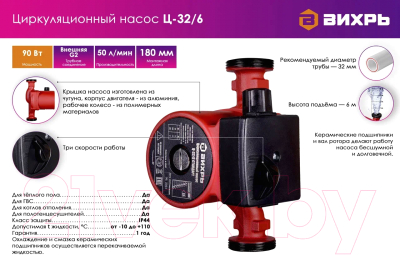 Циркуляционный насос Вихрь Стандарт Ц-32/6