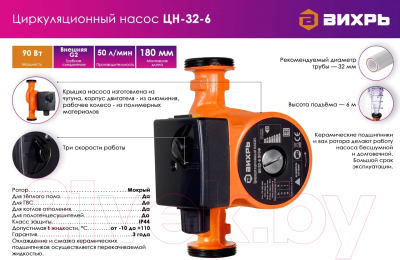 Циркуляционный насос Вихрь Проф ЦН-32-6