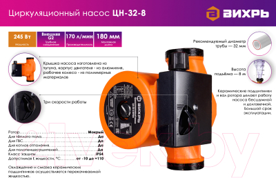 Циркуляционный насос Вихрь Проф ЦН-32-8