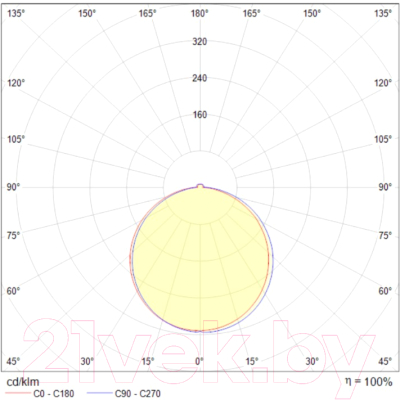 Точечный светильник Maytoni Phanton DL303-L7B4K