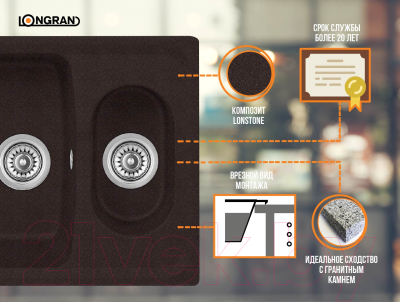 Мойка кухонная Longran Classic CLS615.500 15