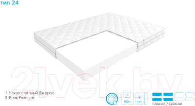 Матрас EOS Лайт 24 110x186