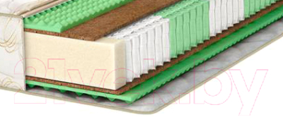 Матрас Askona Fitness Arena 180x190 - фото