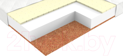 Матрас EOS Лайт 29 140x190