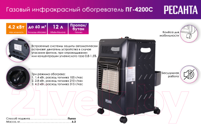 Газовый обогреватель Ресанта ПГ-4200С (67/5/12)