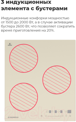 Индукционная варочная панель Maunfeld EVI.453-BK