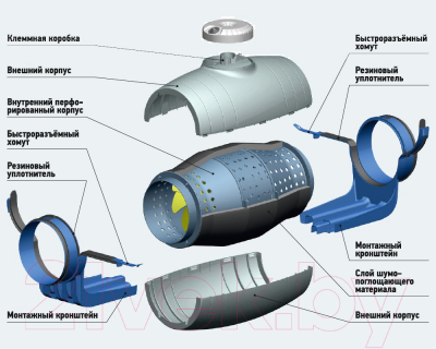 Вентилятор канальный Soler&Palau TD-350/125 Silent / 5211364600